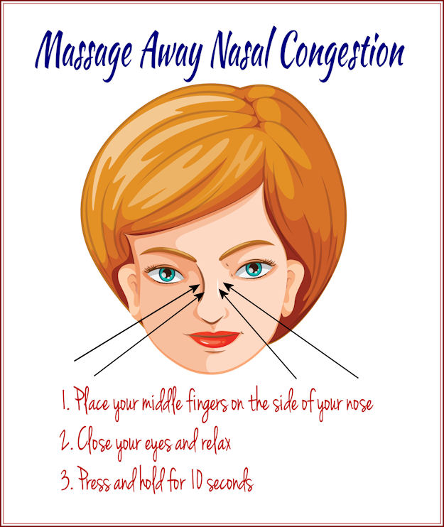 nasal-congestion